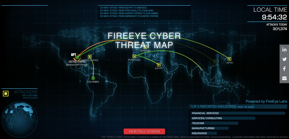 FireEye-Threat-Map