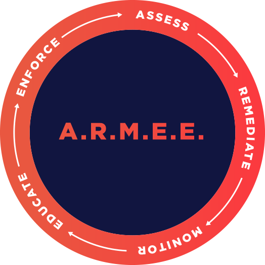 armee