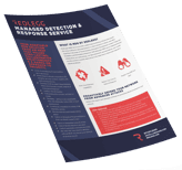 3D-RedLegg-ThreatIntelligence-Sheet